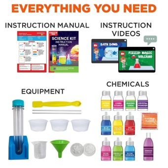 التعلم والتطوير